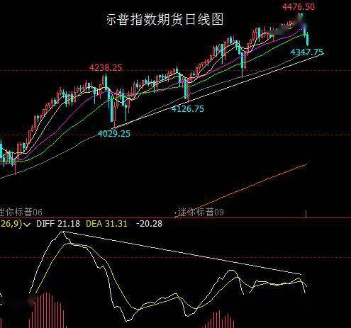 第1741页