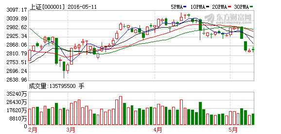 第1718页