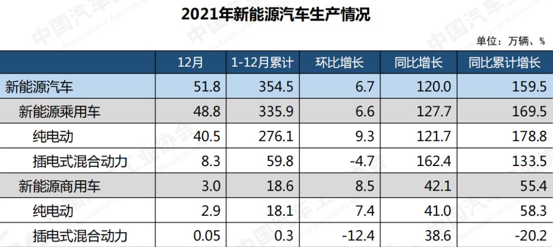 旋律的舞者  _1