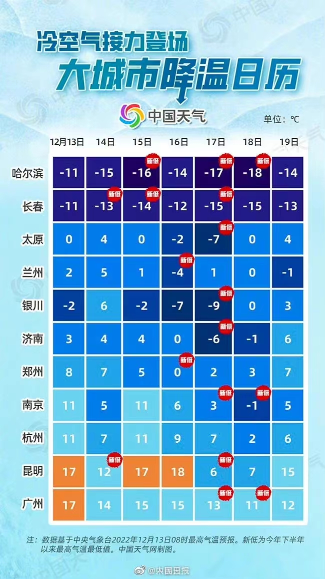 从23日起，我国迎来大风降温天气——深度解析及应对指南