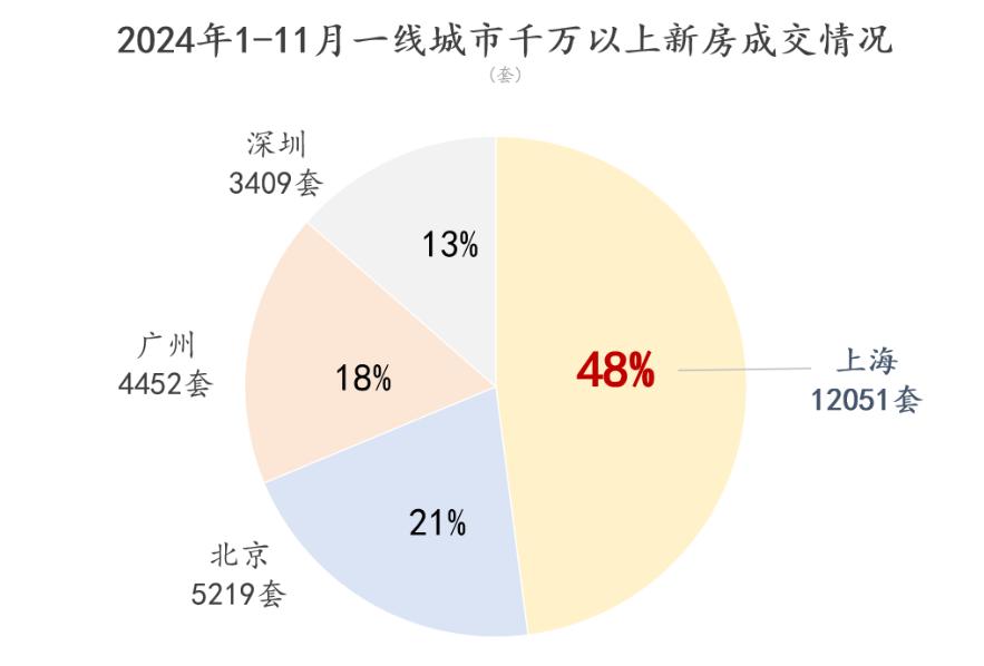 上海落户人口破纪录，城市繁荣与吸引力的多维解读