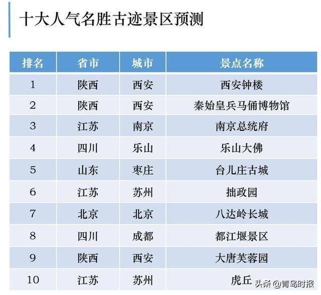 面对困扰，如何应对过年提前休假期间领导频繁发工作消息的挑战