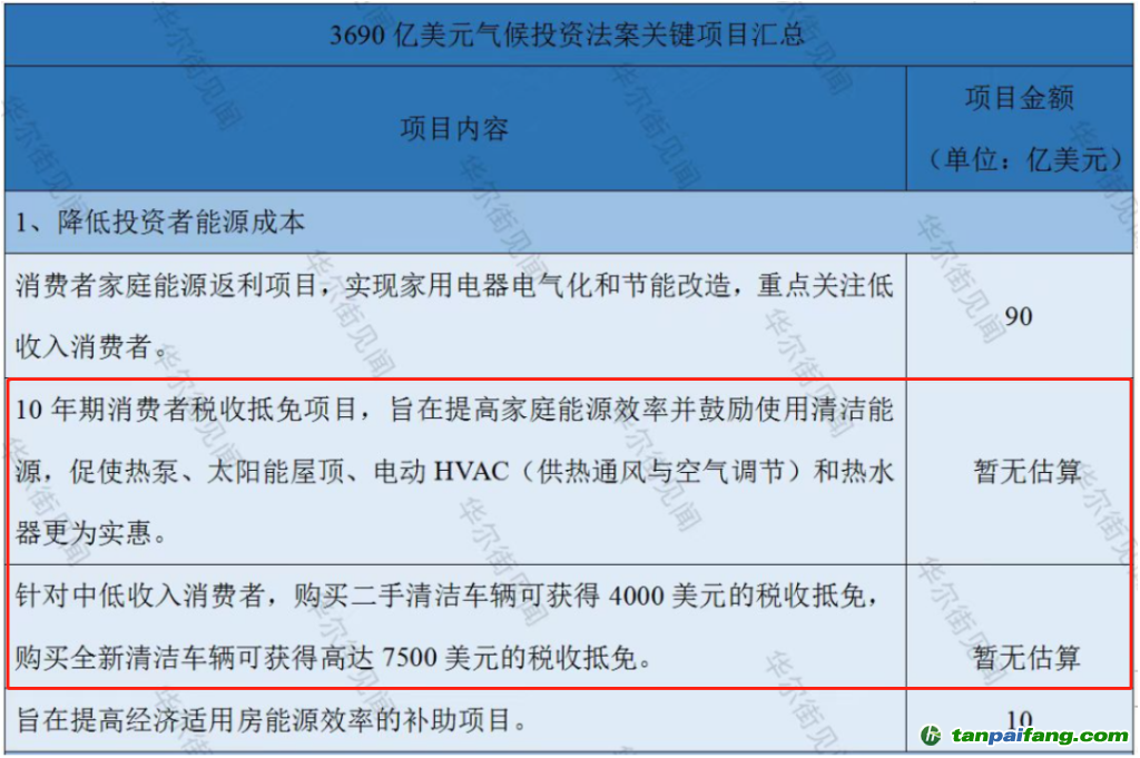 美国参议院全票支持卢比奥担任国务卿，背后的原因深度解析