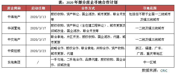 长钱长投，中长期资金入市实施方案解读