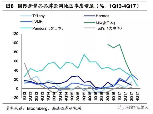 中国制造能否孕育出顶级奢侈品？探寻品质之巅的悬念之旅