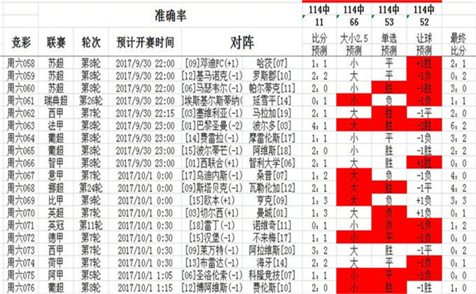 0149330.cσm查询,澳彩资料与历史背景