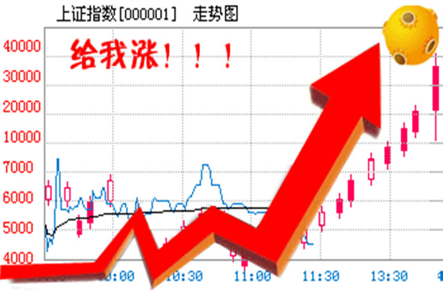 错过光线股票，仿佛失去一个亿？投资者的遗憾与启示