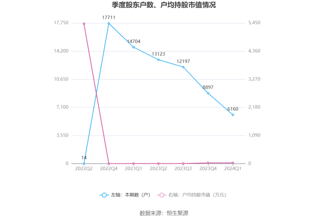 第806页