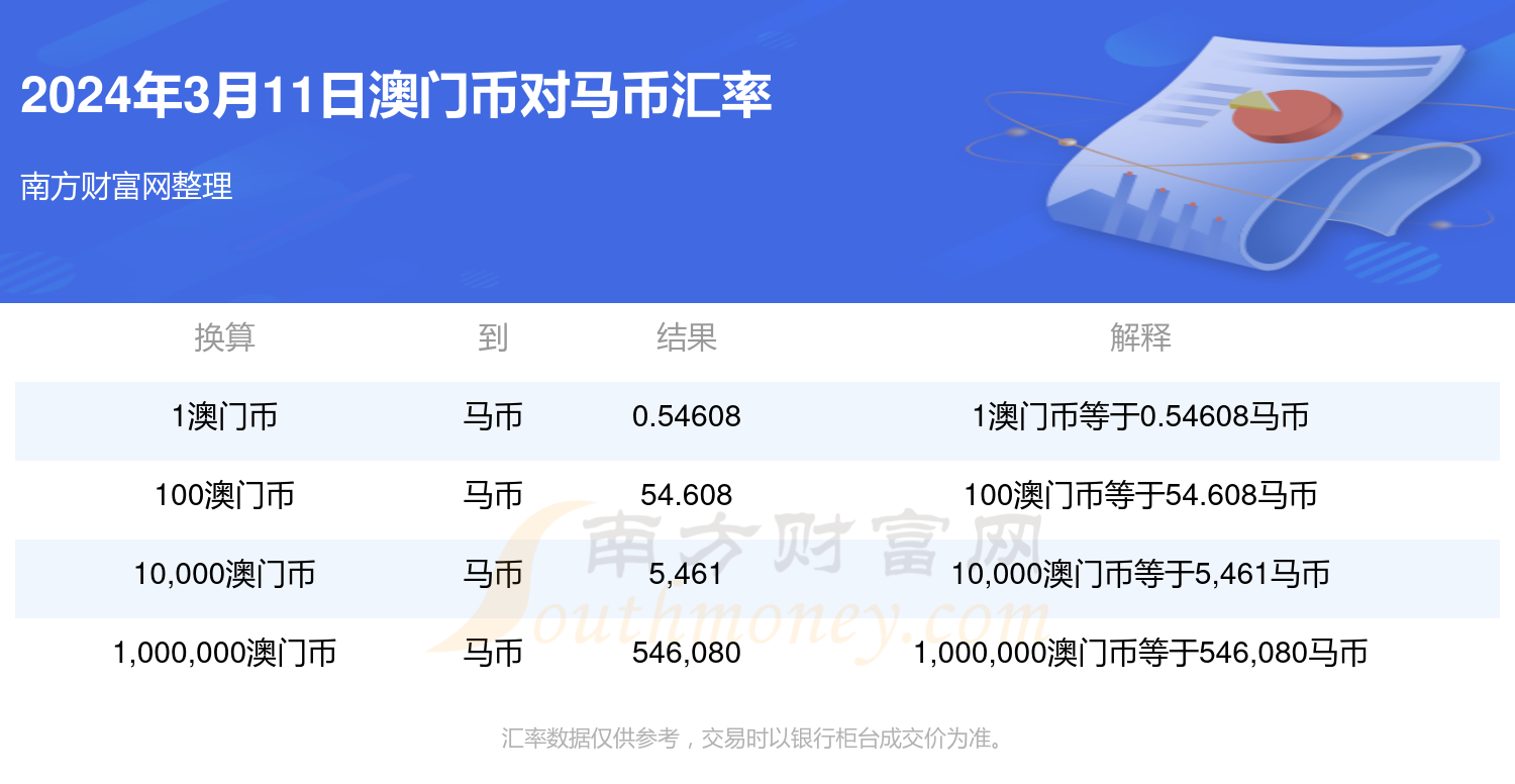 新澳门今晚开特马开奖2024年11月