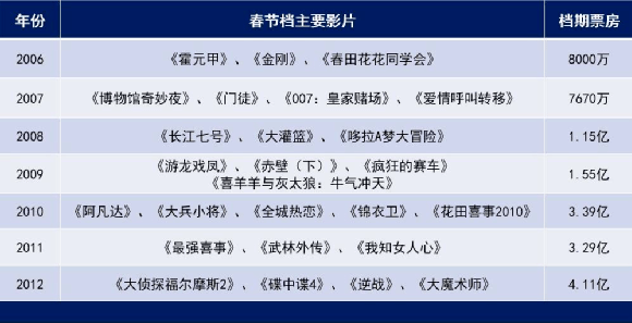 2025年2月15日 第6页