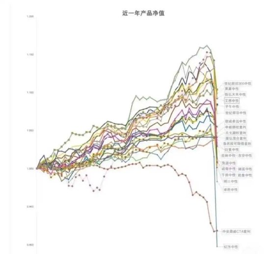 梁文锋，革了游资的命？深度解读其影响与启示