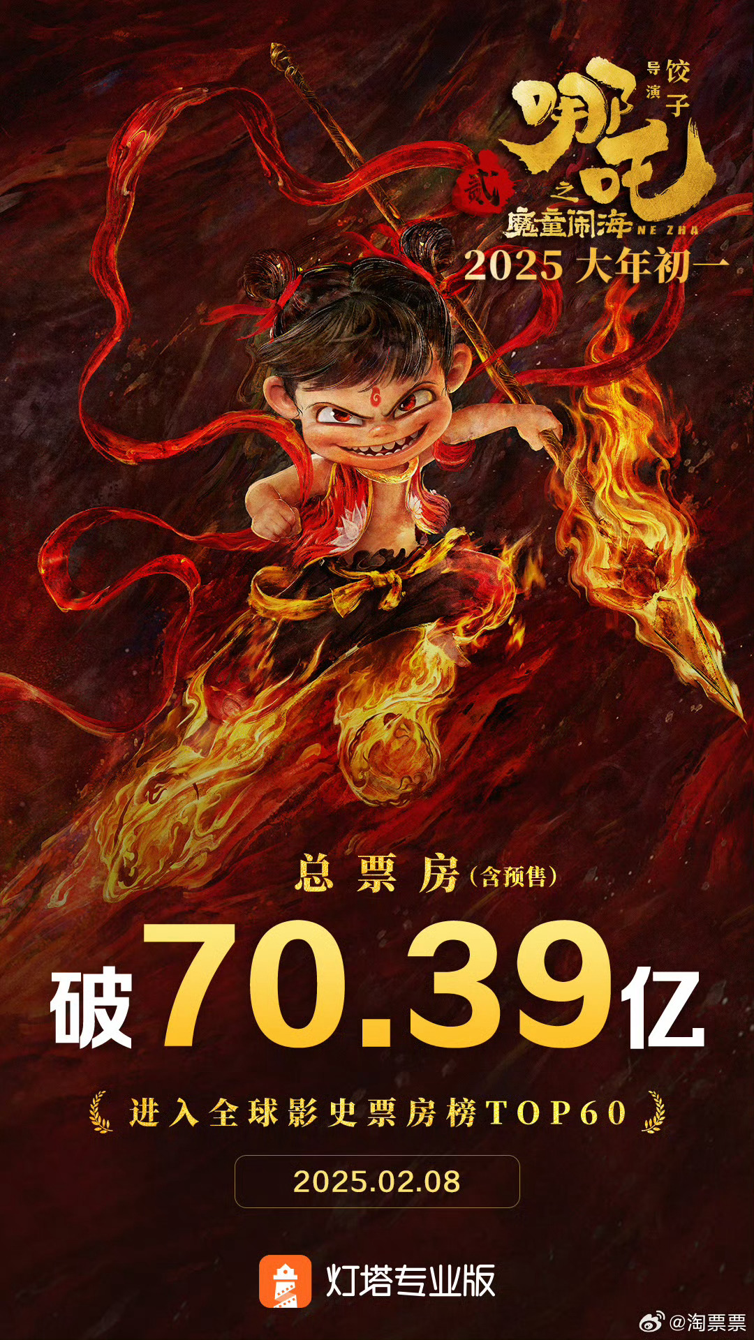 炸裂银幕！哪吒2狂揽124亿，再创国产动画巅峰！