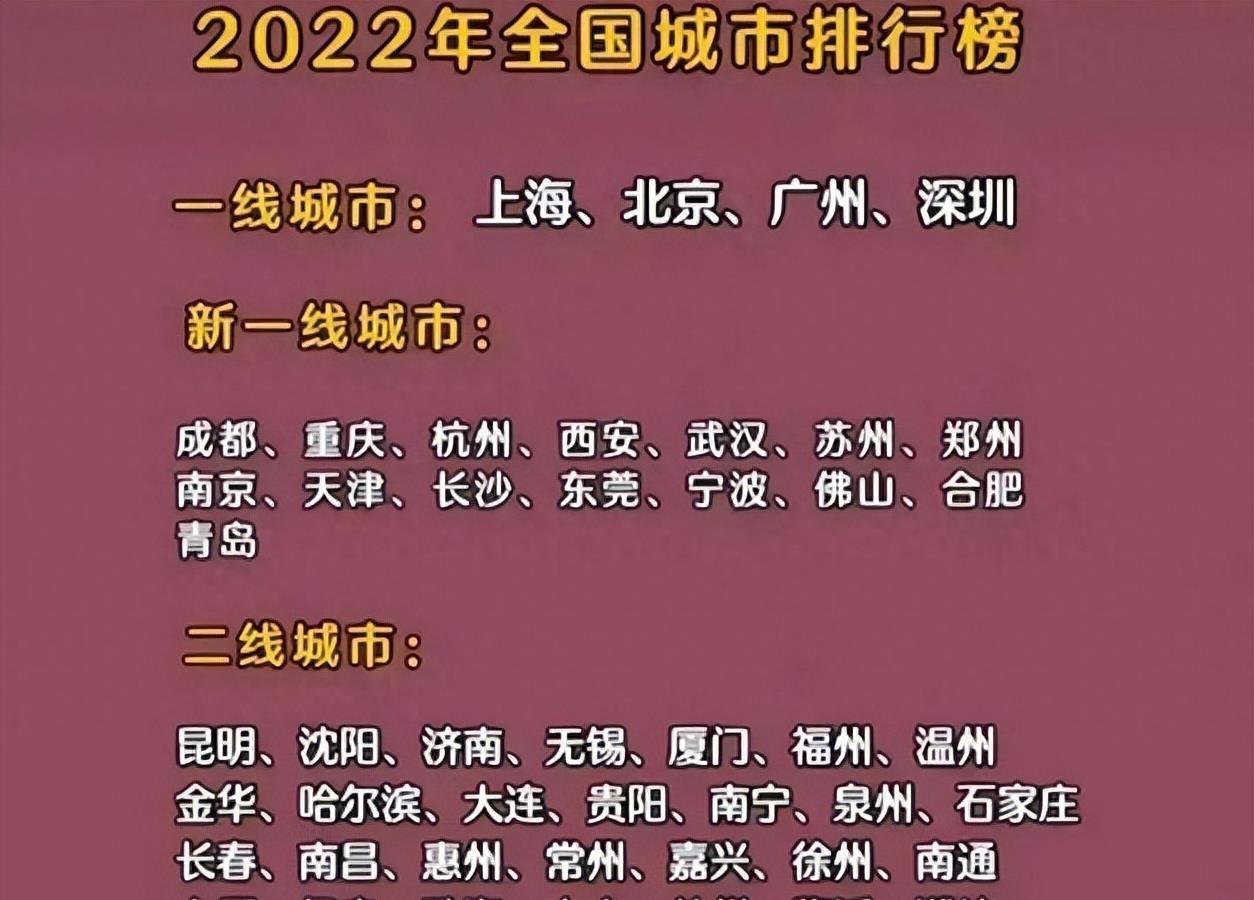 中央定调重磅出炉，揭秘22个超大特大城市崛起背后的蓝图与机遇