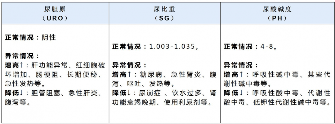 揭秘体检报告中的钙化真相，不容忽视的健康警示！