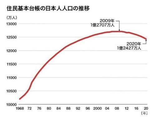 2025年2月28日