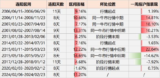 独家揭秘震惊！00后月薪3000也能每月购入黄金，揭秘背后的财富秘密！