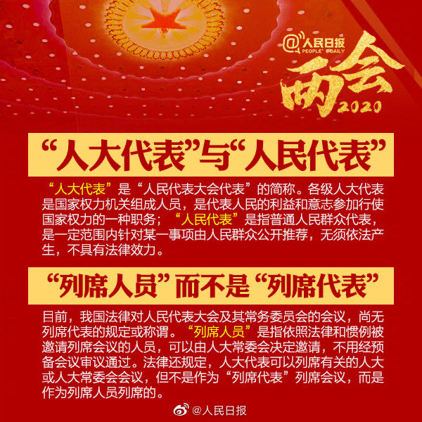 今年两会这几点重磅议题，你期待吗？揭秘值得期待的关键点！