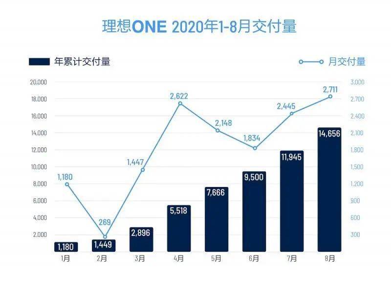 上汽通用以一口价应对价格战，策略深度解析与未来展望