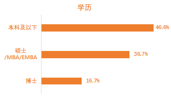 三位00后Mercor估值达惊人145亿，未来潜力无限！