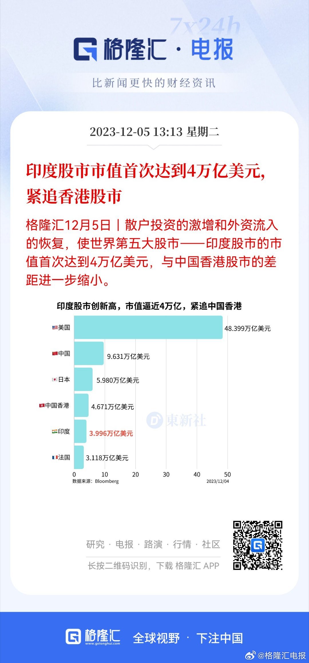 外资逃离印股市，风云变色，真相究竟如何？