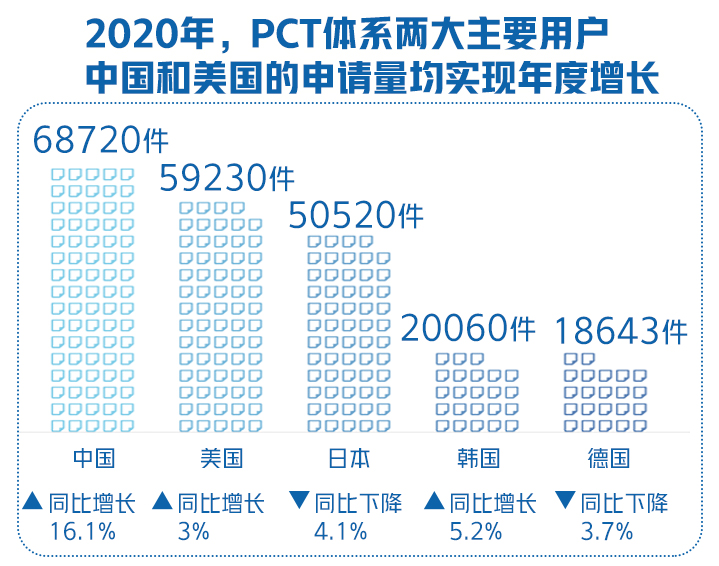 震撼！中国芯片研究论文引领全球，创新力量崛起！