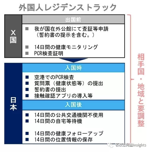 澳门深度解析，俄罗斯对日本的入境禁令——背后的故事与启示