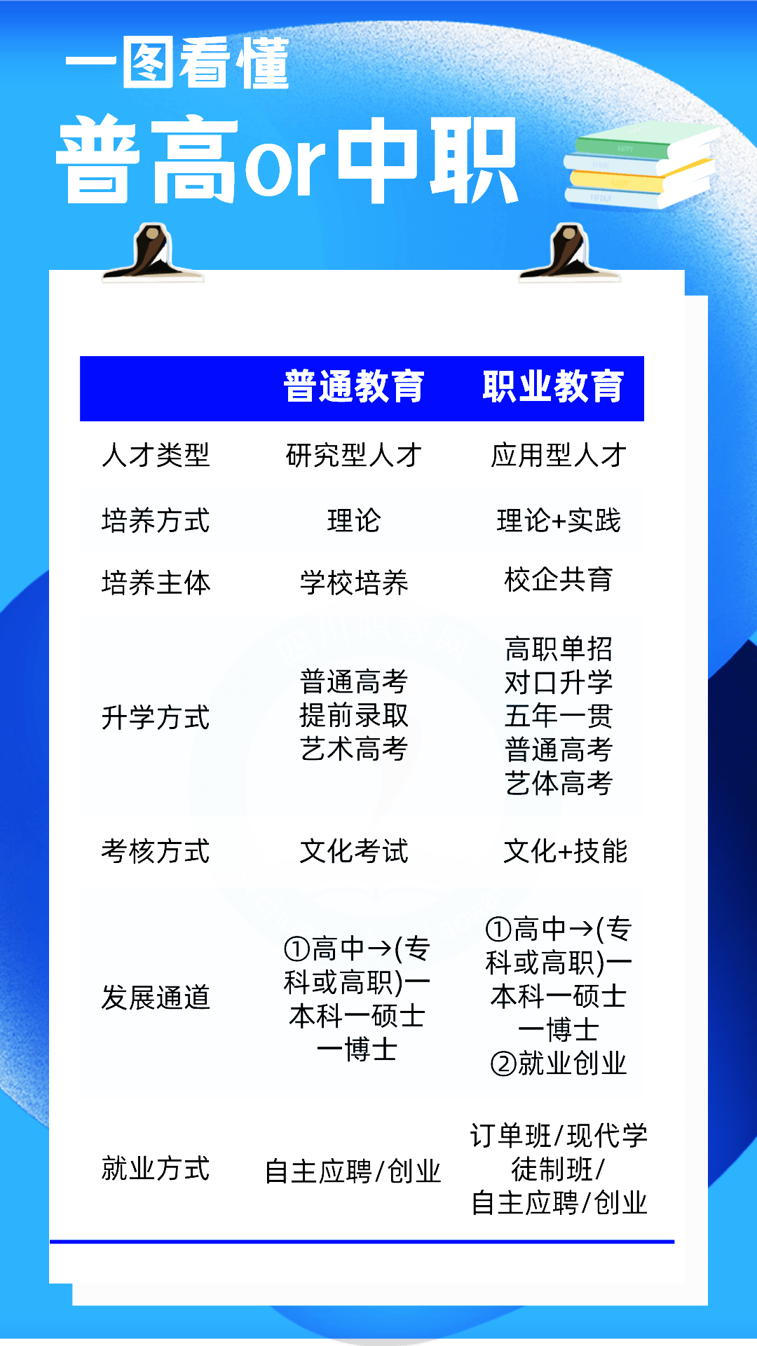 中职不应沦为低配版普通高中，重塑职业教育价值的深度探讨