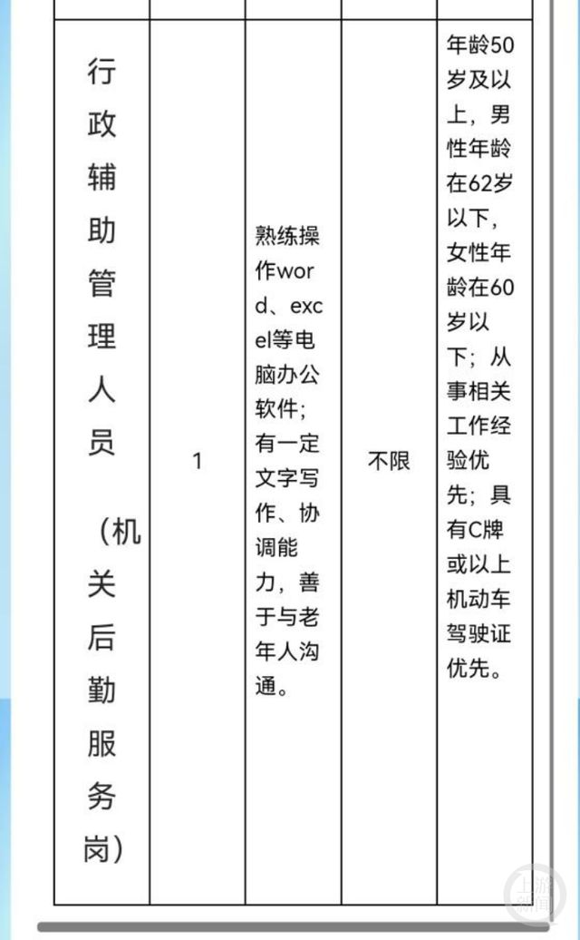 紧急通知黄金岁月新机遇，我们寻找50岁以上的编外精英！