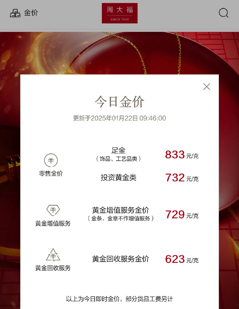 足金价格涨破天际，突破900大关背后的秘密！