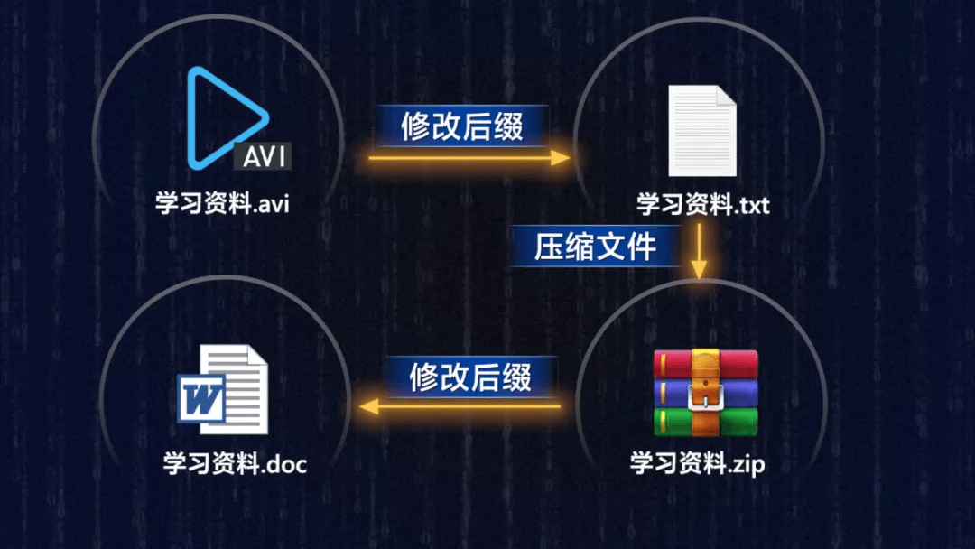 翡翠直播间惊现病毒式推销，消费者需警惕！