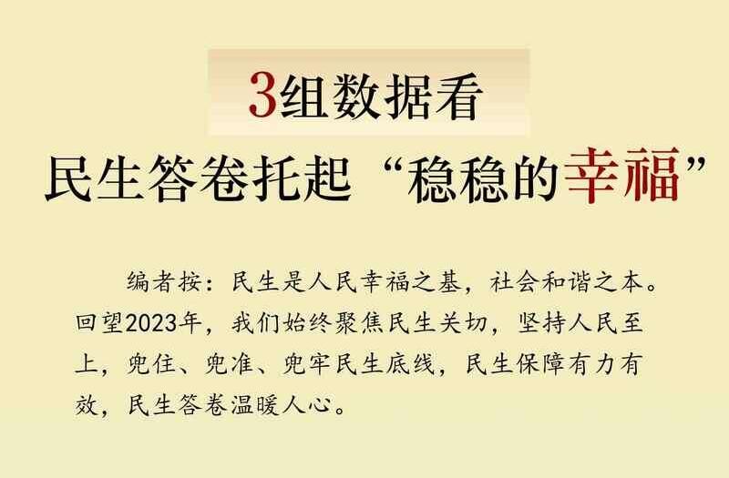 你的民生“幸福账本” 请查收