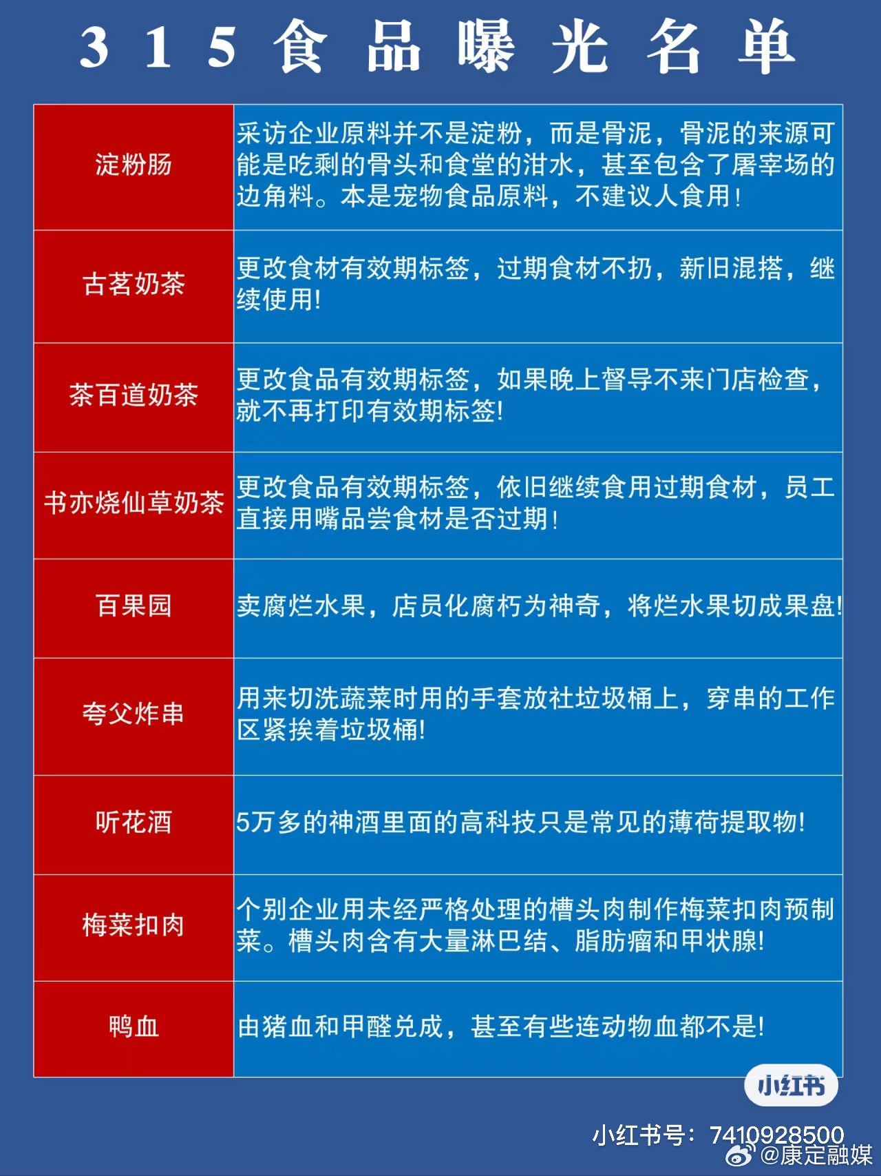 去年315曝光的问题产品，今年是否仍在危害消费者权益？深度剖析背后的真相！