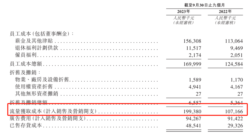 重磅揭秘被315点名后，啄木鸟赴港上市之路何去何从？悬念重重！