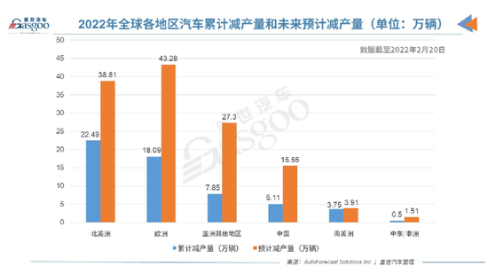 小米汽车单台亏损达4.5万元，背后的真相究竟如何？