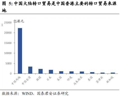 大公报深度报道，交割港口决策需审慎，小失可能酿大患——专家紧急呼吁停止不当操作